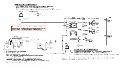 15 Images about Hayden 3651 Wiring Diagram Imperial Adjustable Thermostatic Fan Control Wiring Diagram, Hayden 3651 Wiring Diagram and also My Electric Fan Project. . Hayden 3651 wiring diagram